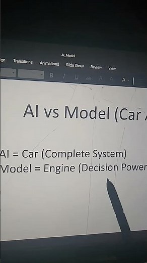 AI Model Explained for Beginners