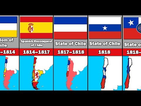 Evolution of The Chilean Flag