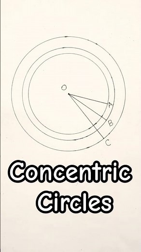 Construct a concentric circle with given three radii. ‪@SHSIRCLASSES‬
