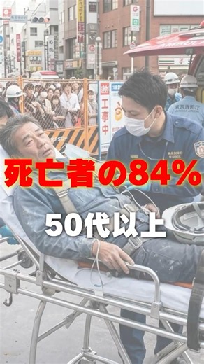 死亡者の84%が50代以上｜職場の熱中症が過去最多に