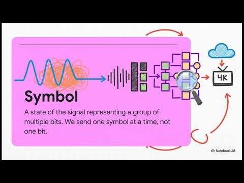 The Invisible Journey: How Digital Signals Power Our Connected World