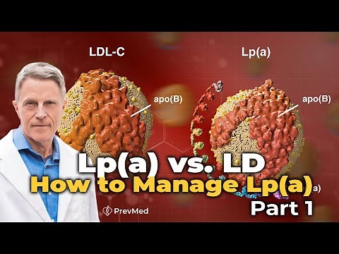 Lp(a) vs. LDL - How to Manage Lp(a) Part 1