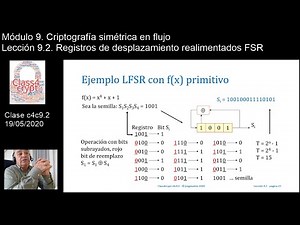 Class4crypt c4c9.2 Registros de desplazamiento realimentados lineales LFSR y no lineales NLFSR