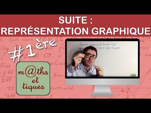 Graphically Represent a Sequence - First