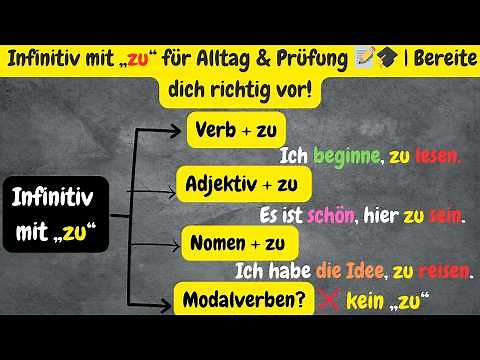 🇩🇪 Infinitiv mit „zu“ verstehen & anwenden 🧠📚 | So bildest du richtige Sätze im Alltag!