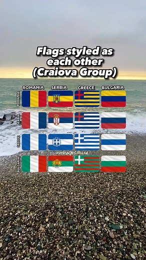 European Flags Mapping | Craiova Group, Balkans, and More