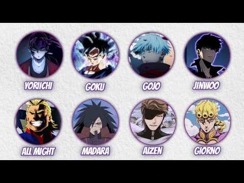 Best Representation Of "THE STRONGEST" In Anime : FULLY EXPLAINED