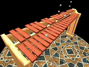 Interactive Sound Synthesis for Large Scale Environments