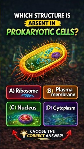 Biology Quiz | Important Biology MCQs with Answers | Biology Test