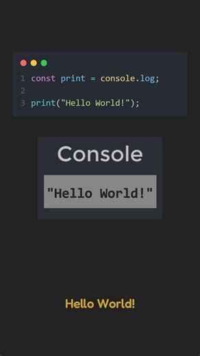 Using print keyword in JavaScript | Can You Guess the Output?