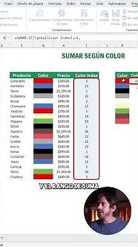 Against all data management best practices, here is how to sum by color in Excel