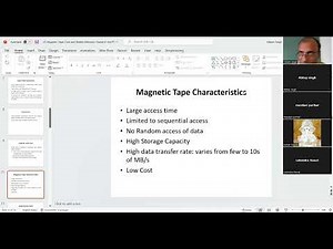 CA2022.33. Magnetic Tape, Core and Bubble Memory