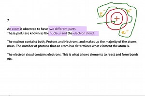 Describe the structure of a typical atom. Identify where each subatomic particle is located. | Numerade