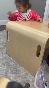 ESDM Joint Activity Routines