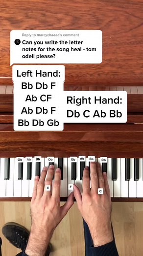 Learn How to Play 'Heal' by Tom Odell on Piano
