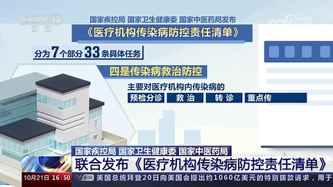 [新闻直播间]国家疾控局 国家卫生健康委 国家中医药局 联合发布《医疗机构传染病防控责任清单》
