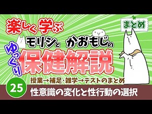 【まとめ】25性意識の変化と性行動の選択
