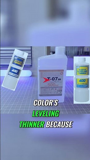 Color Leveling Thinner: The Secret to Achieving Perfectly Level Paint Jobs