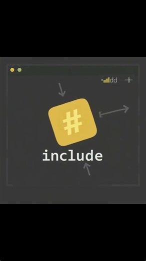 c programming basics #cprogramming #clanguage #clanguagetutorialforbeginners #clanguagebasics