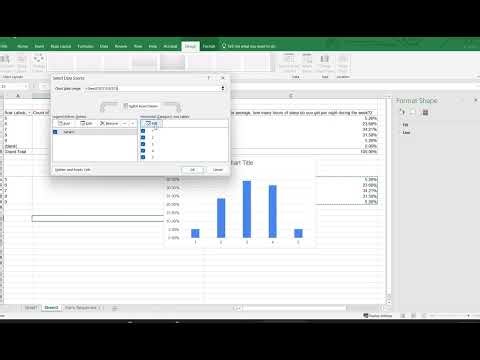 making histogram for sleep and close friends questions