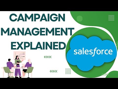 Campaign Management in Salesforce | Salesforce Campaign Explained
