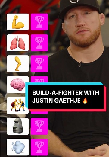 Build Your Ultimate UFC Fighter with Justin Gaethje
