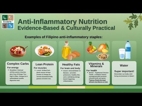 NUTRITION FOR IBS & GI HEALTH - Healing from the Inside Out