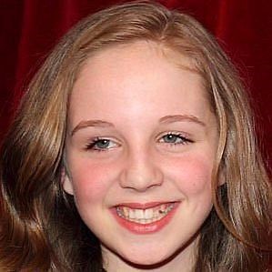 Eden Taylor-Draper Boyfriend 2026: Dating History & Exes - CelebsCouples