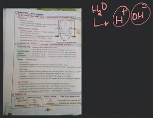 HYDROGEN - Preparation2. ELECTROLYTIC METHOD - Electrolysis of... | Filo