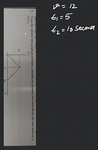 7. From the velocity time graph given below, calculate the dist... | Filo