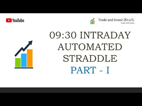 9.30 Intraday Automated Short Straddle using Tradetron