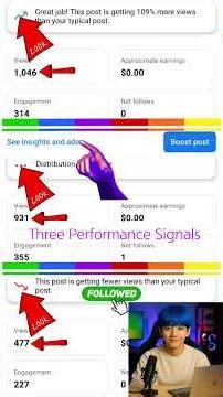 Facebook Analytics Explained: Green, Neutral, and Red Signals #facebookanalytics #facebookinsights