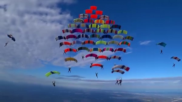 Congratulations to the 54 skydivers who broke the world record for "Large Formation Sequential Records - Canopy Formation - 2 formations" in Lake Wales, Florida (USA), on 18 November 2022. Haitham Abou Ouf (Egypt), Mark Anderson (USA), Steven Archuletta (USA), Charles Backus (USA), Kenneth Backus (USA), Bruce Barnett (USA), John Bechtel (USA), James Bolton (USA), Simon-Pierre Bouchard (Canada), Don Bromley (USA), George Buijtendijk (Netherlands), Fabio Campanha (Brazil), Steven Cannistra (USA), 