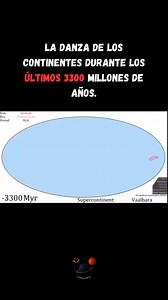 Se trata de una animación científica basada en reconstrucciones geológicas de cómo los continentes se han movido y reorganizado durante los últimos 3.3 mil millones de años. Estas simulaciones se apoyan en estudios de placas tectónicas, paleomagnetismo y registros fósiles, mostrando la formación y ruptura de supercontinentes como Rodinia, Pangea y otros anteriores. #astronomia #astronomy #SpaceX #NASA #ciencia #fisica #planet #estrellas #universo #galaxia #galaxy #universe #universum #stern #his