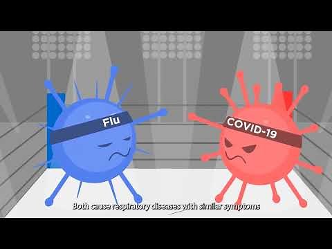 COVID-19 VS FLU show down
