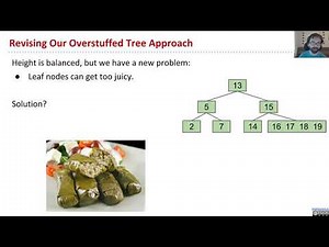 [B Trees, Video 3] - B Tree Basic Insertion