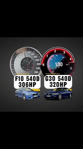 F10 540D still keeps up with his newer hybrid sibling G30 540D 🚜💨 #automobile #bmw #acceleration