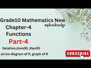 Grade10 mathematics new course,grade10 new math chapter4,function grade10,chapter4 grade10 new math