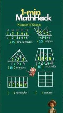 Counting the Number of Shapes in Geometry #mathtricks