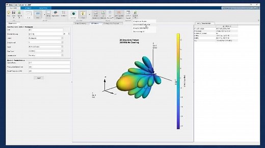 Array Design and Beamforming for Wireless MIMO Systems