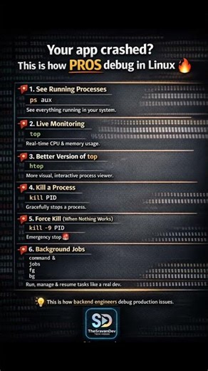 Your Server Crashed? Run These Linux Commands First