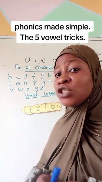 Understanding Vowels in Phonics for Early Readers