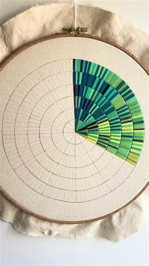 Satisfying Temperature Embroidery Pattern for 2025