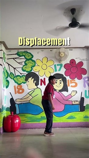 Grade-8 Learn Physics with us