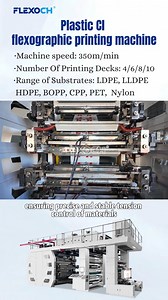 1.9K views · 31 reactions | changhong8 color ci flexographic printing machine for plastic film #PackagingMachinery#flexoprinting#manchesterunited#plastic#Flexographic#flexoprintingmachine#ProductionEfficiency | CI Flexo Printing Machine | Facebook