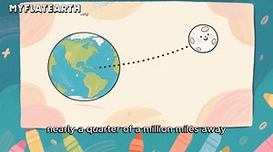 In 1969, Apollo astronauts lifted off from the Moon — and somehow, a camera filmed the entire departure. This video tells the story of that moment, examining how a remote camera could track the lunar module perfectly, transmit footage across nearly 240,000 miles, and survive extreme conditions — all using late-1960s technology. No conclusions are forced. Only the mystery is presented. Once you see it, it’s hard to unsee. | FlatEarth