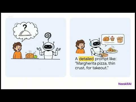 Learn Artificial Intelligence from Scratch | Aprenda IA do Zero – Full AI Course for Beginners