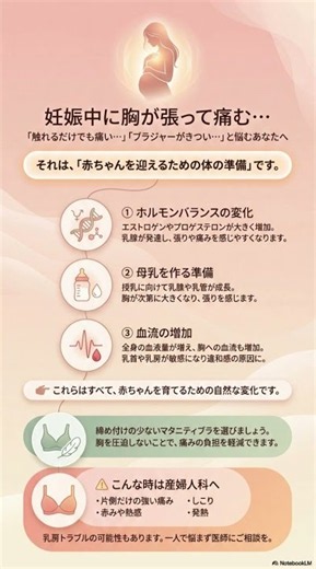 『妊娠中に胸が張って痛む理由3選』山口市 小郡 まもる整体サロン新山口店