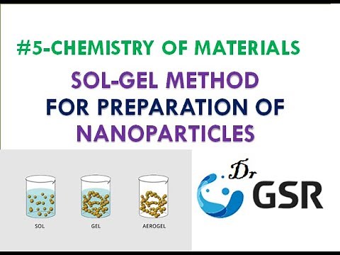 Sol-Gel Method for synthesis of Nanoparticles II Solution Deposition Method II Wet Chemical Process