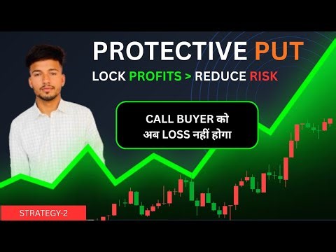 Protective Put Strategy Explained 🔥 | Lock Your Long Call Profit & Reduce Risk [Pro Guide]